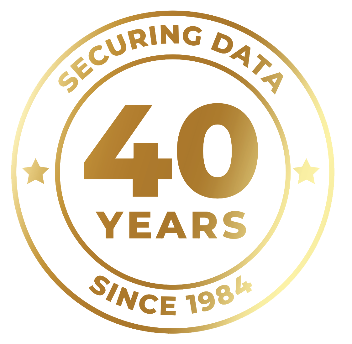 securing data 40 years since 1984