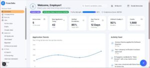 assessment authoring