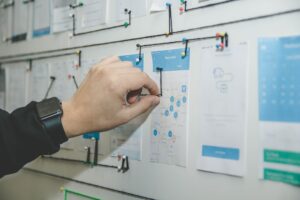 risk management