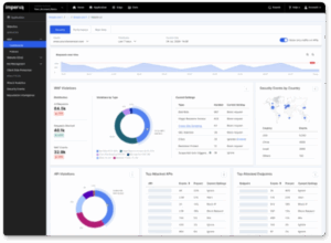 screenshot of portal for Imperva