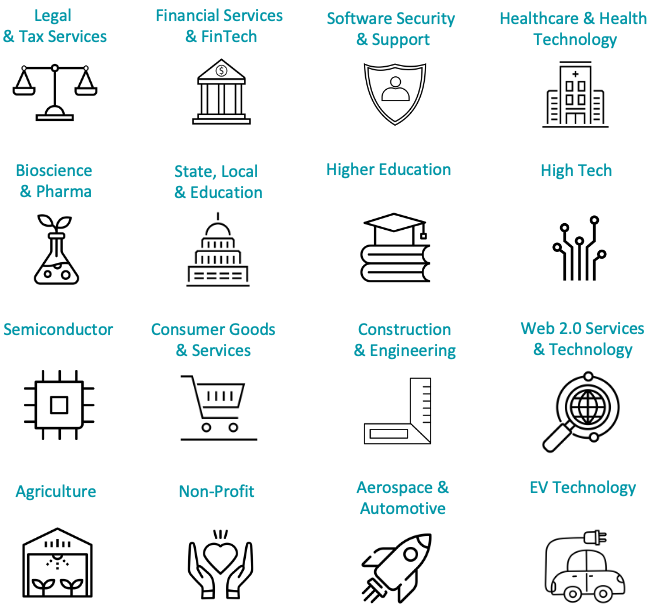 Industries DataEndure serves